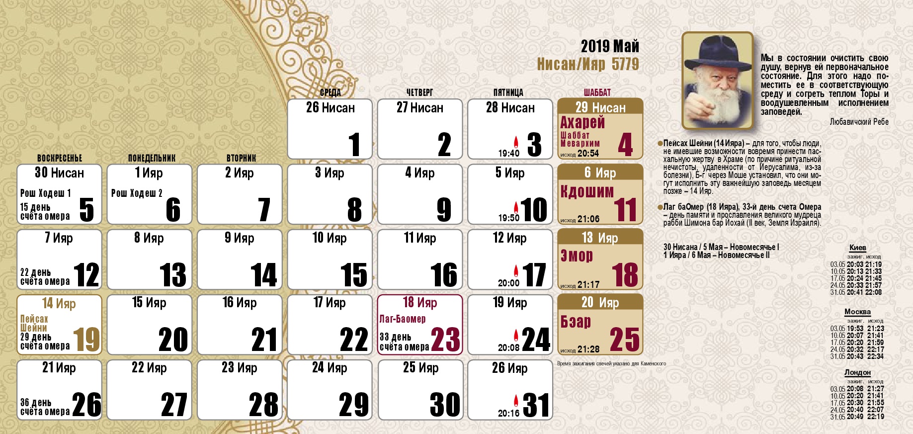 Еврейские праздники в марте 2024 году. Еврейский календарь. Информация про еврейский календарь. Еврейский календарь сообщение. Древний еврейский календарь.