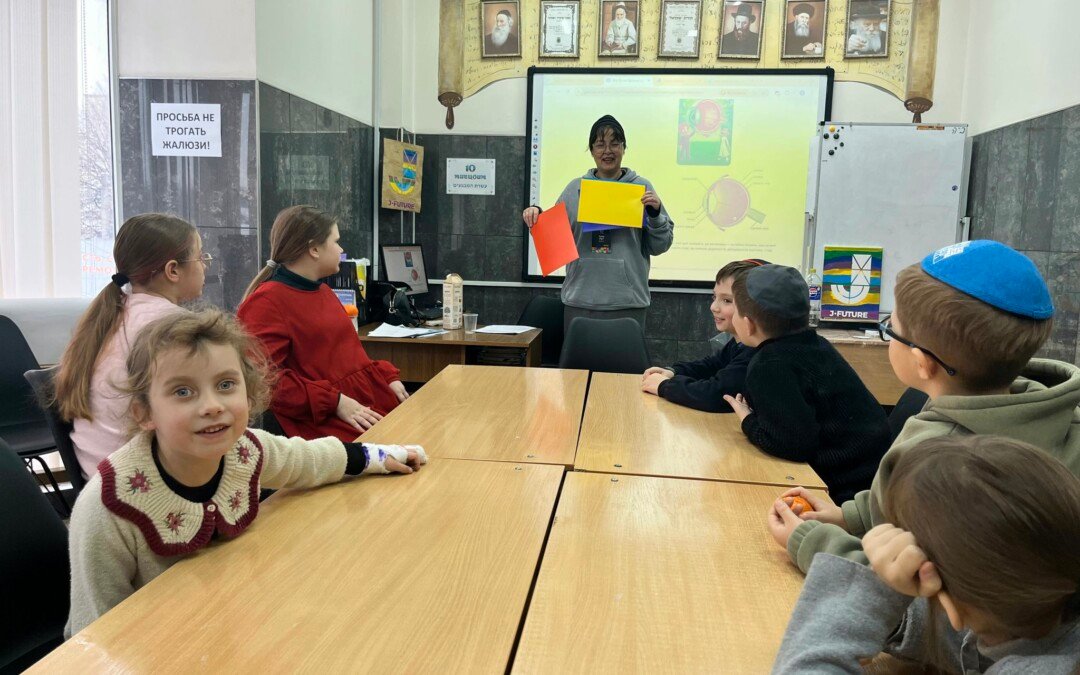 JFuture: вивчаємо “Очі душі”