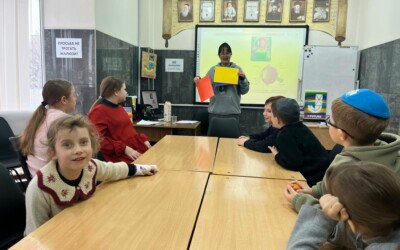 JFuture: вивчаємо “Очі душі”